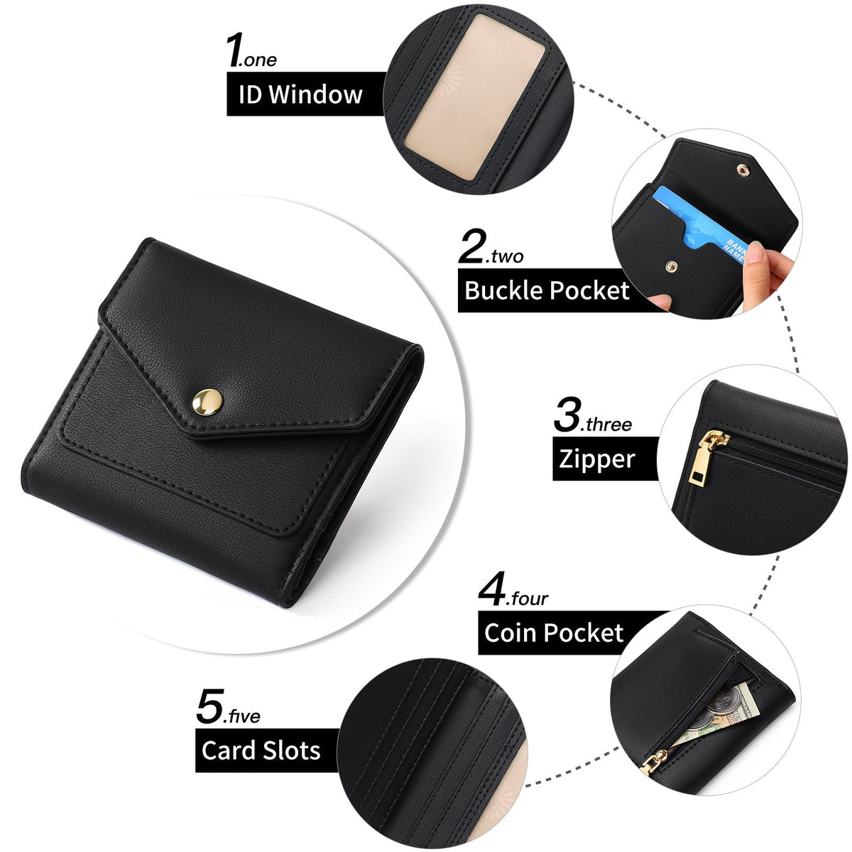 Close-up of RFID Blocking Technology